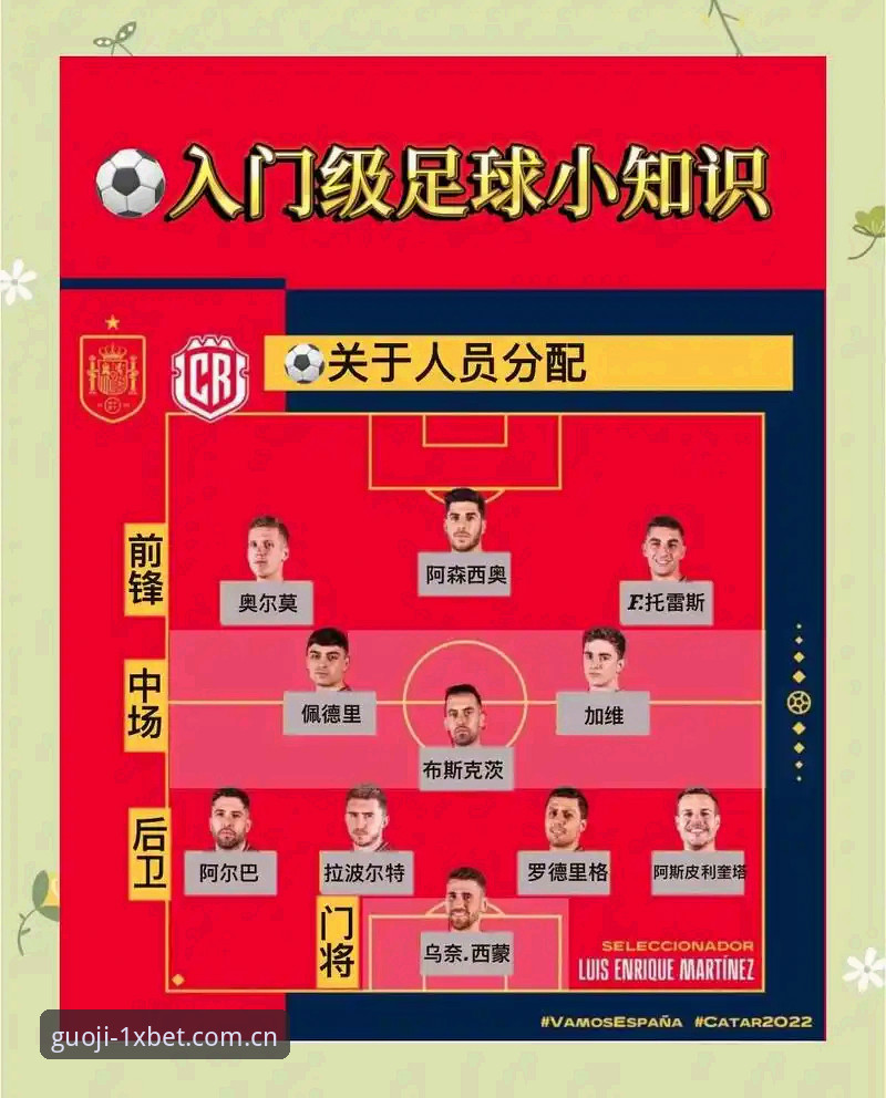 世界杯观赛受阻？1xbet体育平台用户应对签证难题操作教程
