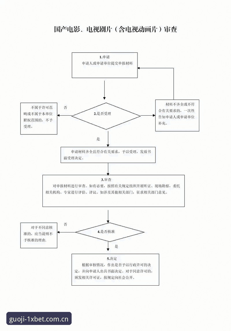 最新xbet登录 马赛总监处理拉比奥事件全流程操作教程:从电话签约到更衣室斗殴的应对方案