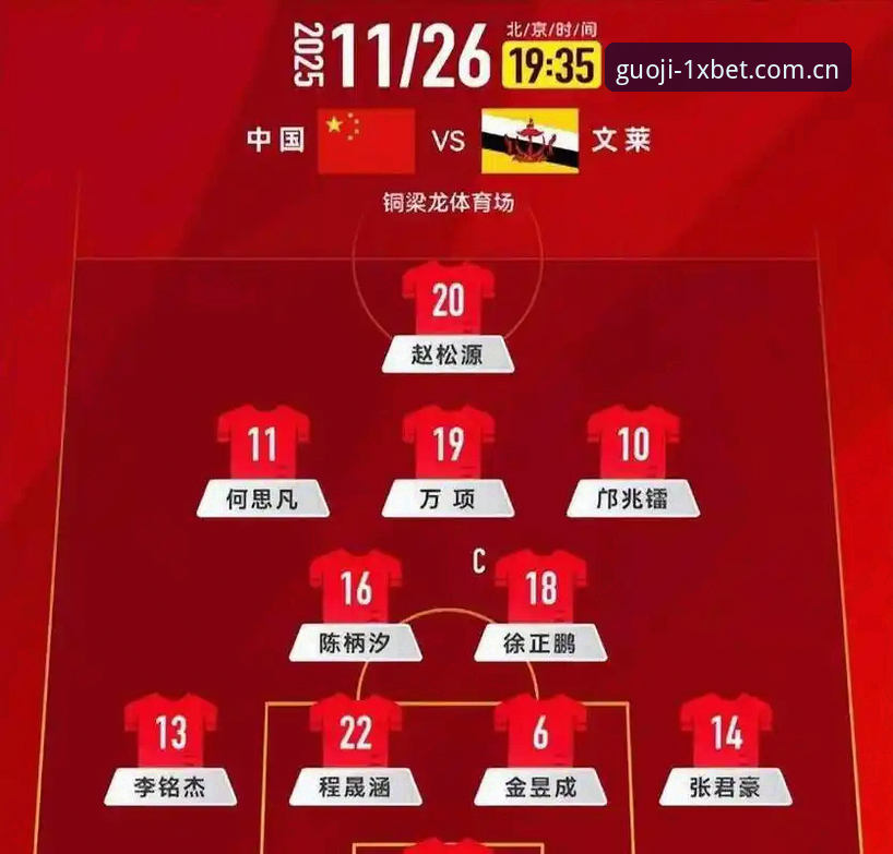 U17世界杯抽签揭晓！资深用户分享中国足球青训的突围之路